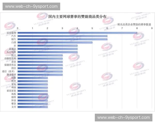 体育社区赛事分析——让赛事价值被看见 体育社区赛事分析——让赛事价值被看见
